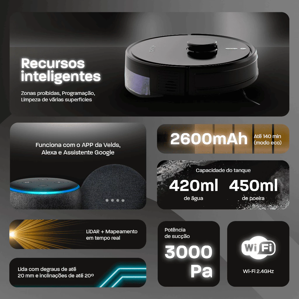Sensores inteligentes do Robô Aspirador Velds 3 em 1 RALW-C para detecção de obstáculos